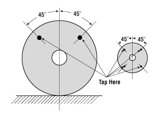 Ring test - where to tap