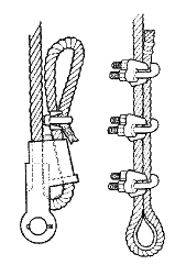 Correct method to attach clips