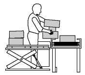 Figure 15 - Place pallet on a lifting table