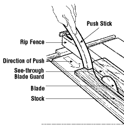 Blade Set-up