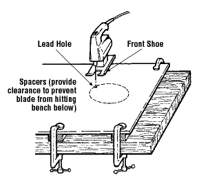 Starting an Inside Cut