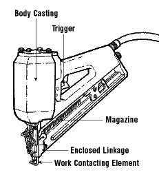 Pneumatic Stapler