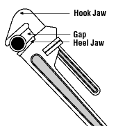 Pipe wrench