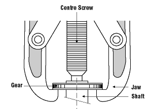 Gear Puller