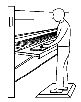 Figure 15 - Standing