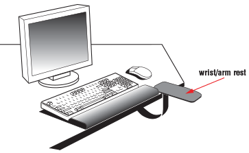 Figure 2 - Wrist Rest/Arm Rest