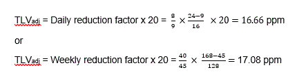 Figure 2 -Package