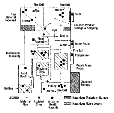 Appendix A: an example of a floor diagram