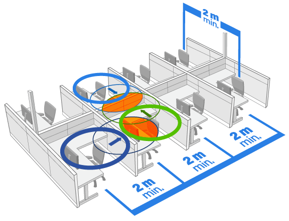 Physical Distancing Accomodation in Office Workplace