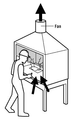 Partially enclosed hood