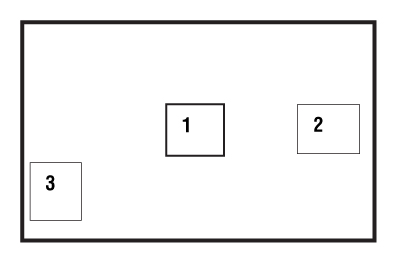 Figure 3: Sound reflection and placement of equipment in the room