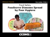 Foodborne Diseases Spread by Poor Hygiene