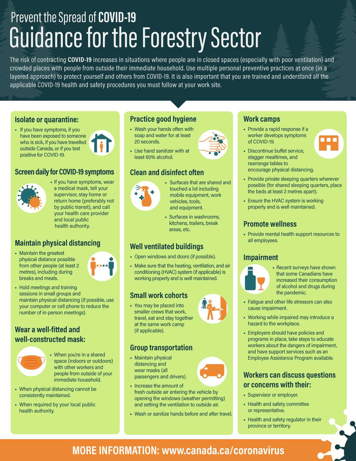 Infographic: Prevent the Spread of
				COVID-19: Guidance for the Forestry Sector