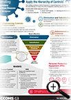 Controlling Respiratory Infectious Diseases in the Workplace Infographic