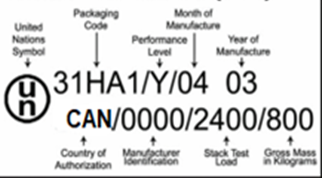 Figure 2 -Package