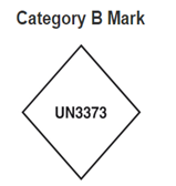 Figure 2 -Package